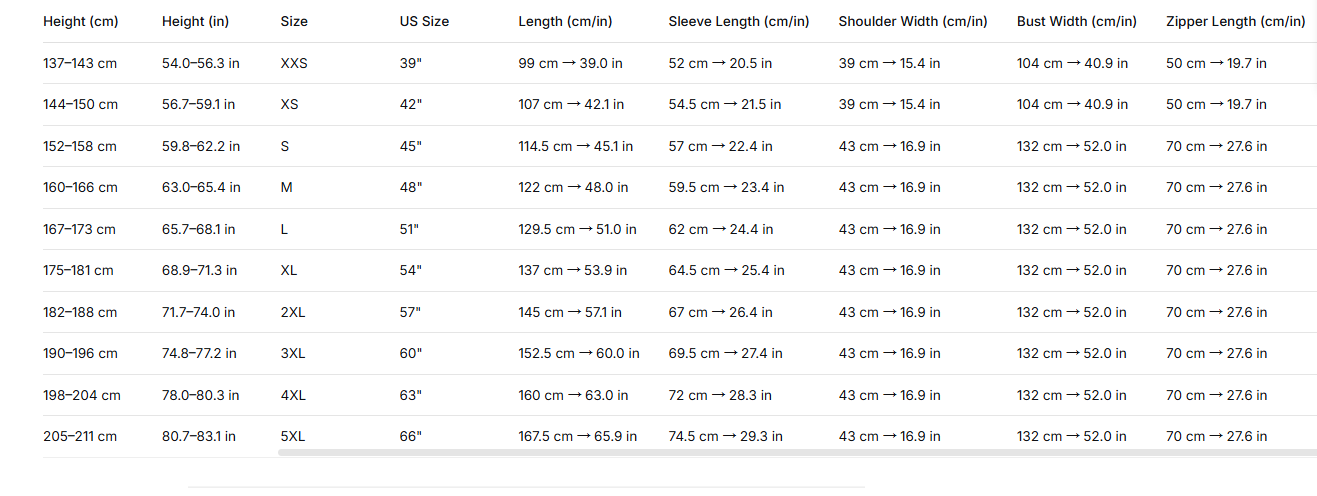 Academic Regalia Gown  Lightwe - Men'S Formal Wear For Graduation recensione e prezzo