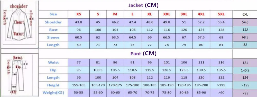 Black Linen Men Suits Casual J - Men Linen Formal Wear recensione e prezzo